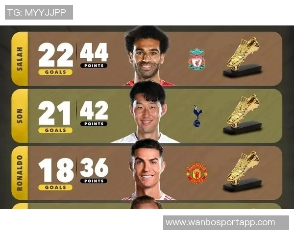 女足英超调整直播时间收视不佳赛季末将重新评估安排 女足英超调整直播时间收视不佳赛季末将重新评估安排